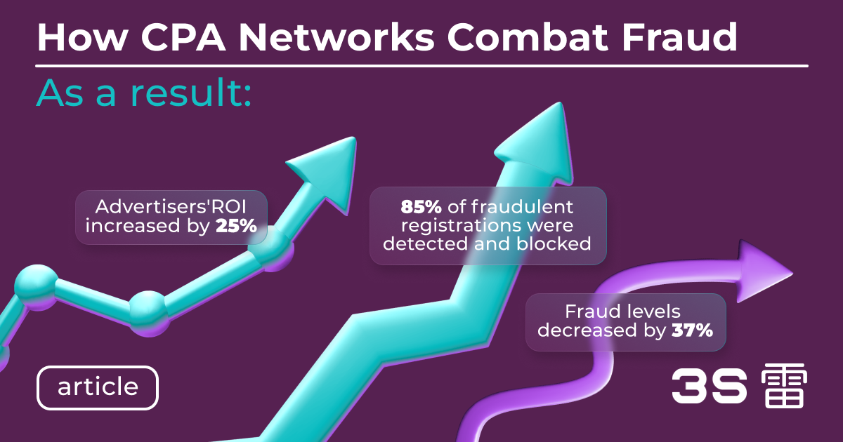 How CPA Networks Combat Fraud: The Role of Anti-Fraud Services and Fingerprinting in Traffic Protection